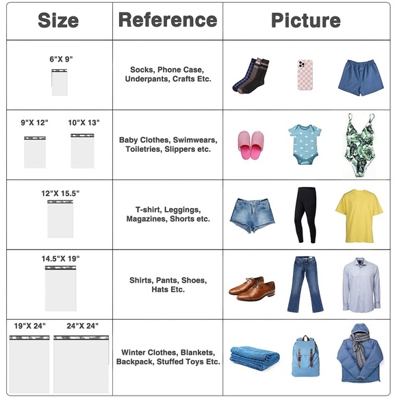 Spring Poly Mailers 10x13 Pack of 25 - Picture 4 of 4